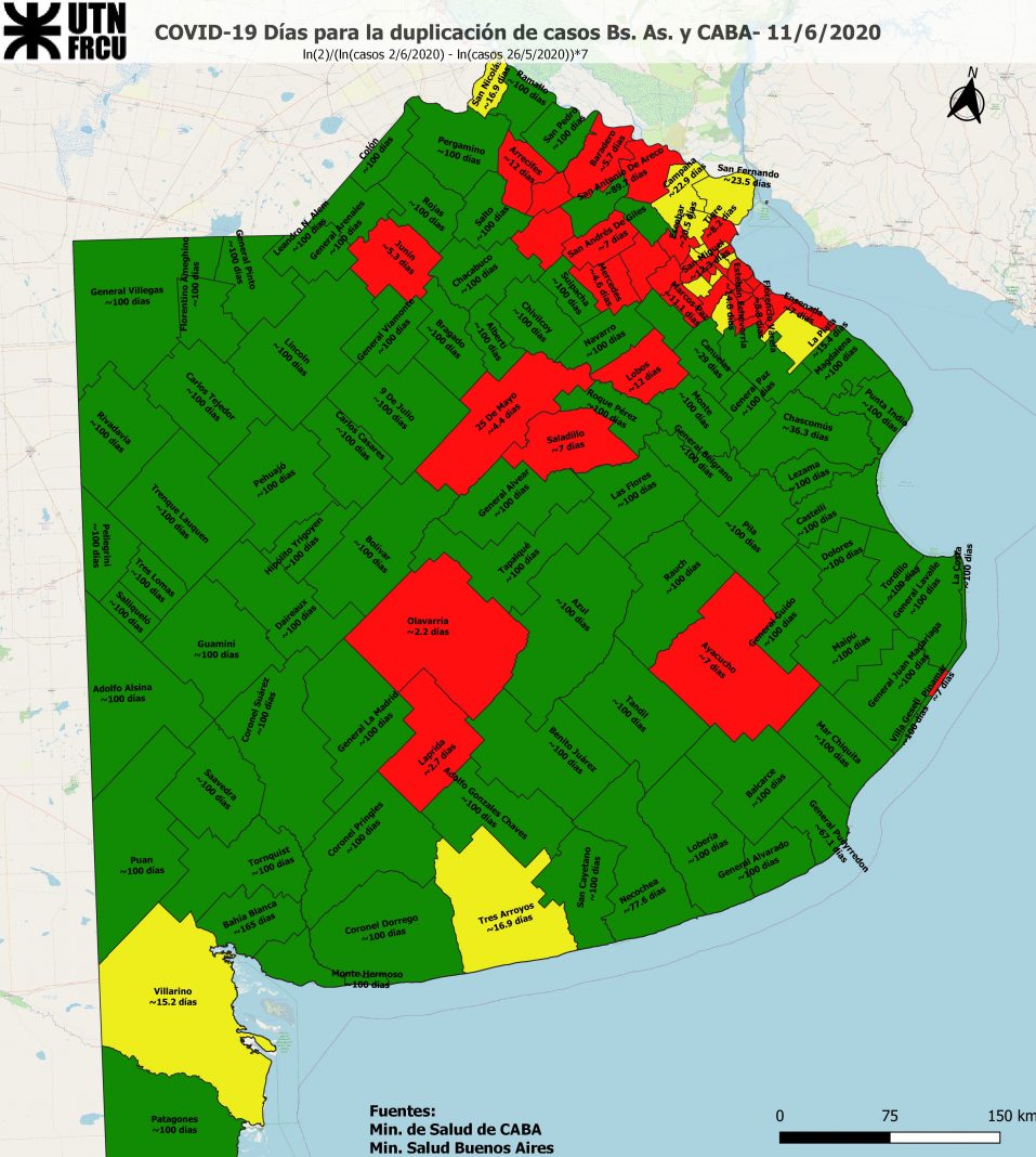 Los ritmos de contagios de coronavirus en Provincia de ...