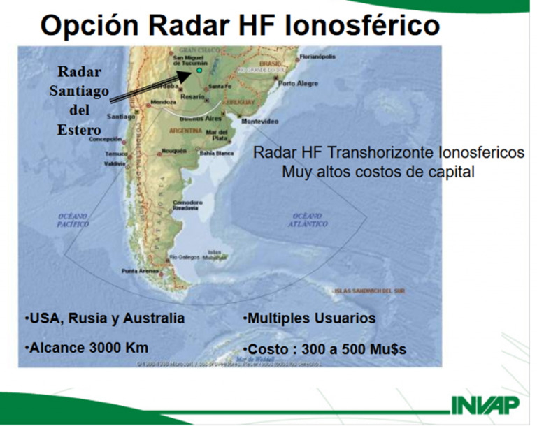 3° parte de «Los Radares de INVAP»: radares HF costeros para el mar argentino