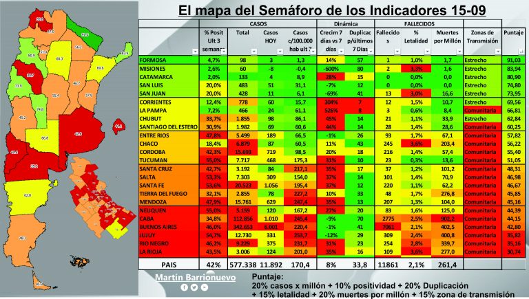 Mapa de contagios en Argentina, 15-09-20