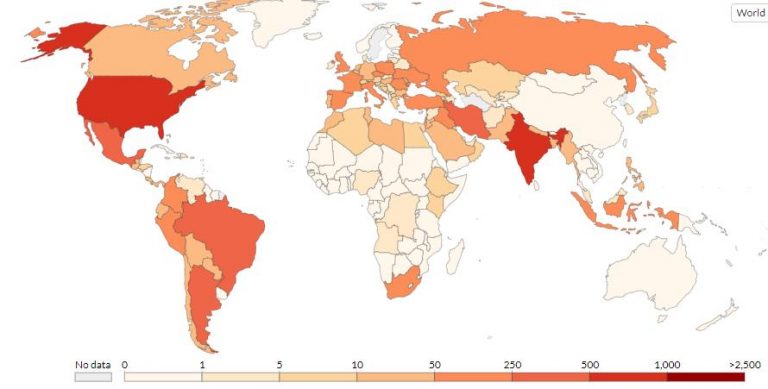 «Nature»: Evaluación de las medidas de los gobiernos del planeta contra el coronavirus