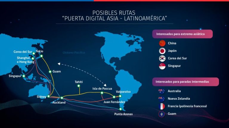 ARSAT y el 1° cable submarino de Internet que conectará Sudamérica y Asia-Pacífico