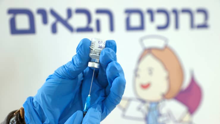 Qué pasará cuando estemos vacunados. Lecciones de la experiencia israelí