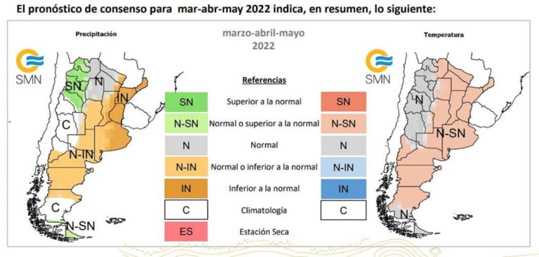 Pronóstico del clima para el próximo otoño: algo más cálido y menos lluvioso en la mayor parte de Argentina