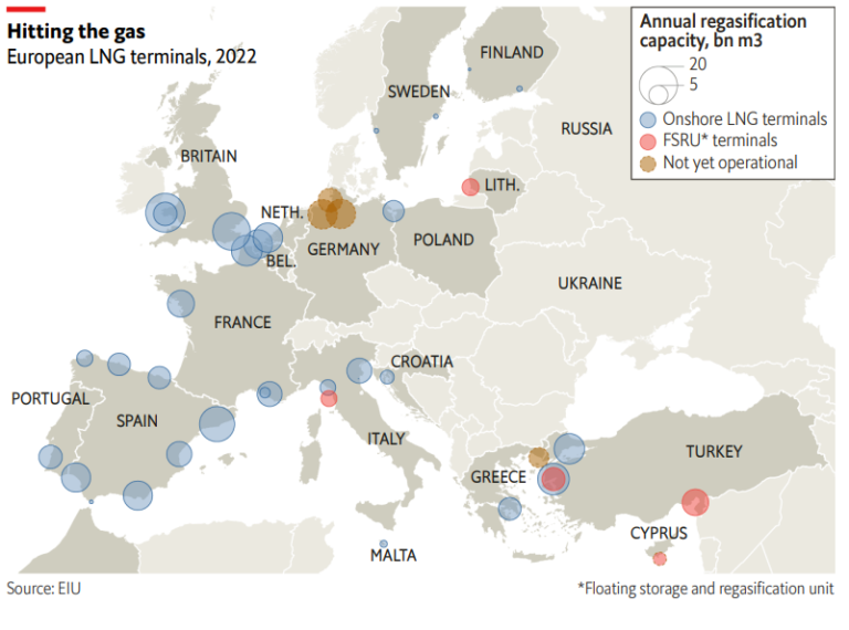 Europa enfrenta el cierre del gas ruso. Las consecuencias para nosotros