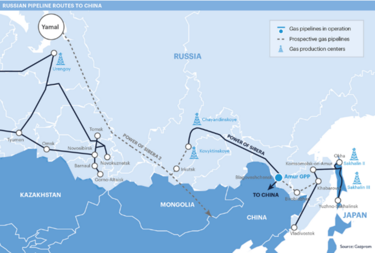 Rusia y China acuerdan construir un mega gasoducto. Qué implica para exportaciones argentinas de GNL