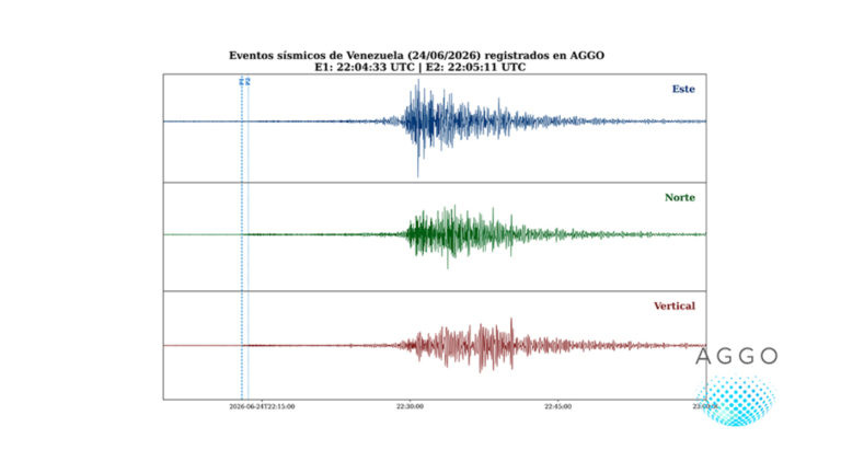 El Observatorio Argentino Alemán de Geodesia registró los sismos en Venezuela