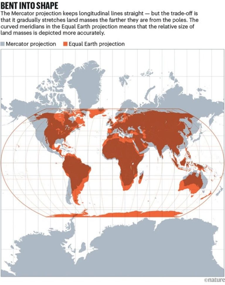 Las Naciones Unidas votaron a favor del uso de un nuevo mapamundi, más preciso