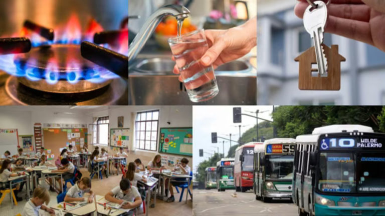 Los aumentos de octubre: transporte, el agua, alquileres, prepagas y más